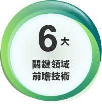 6大關鍵領域 前瞻技術