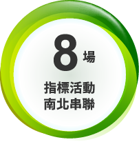 8場指標活動 南北串聯